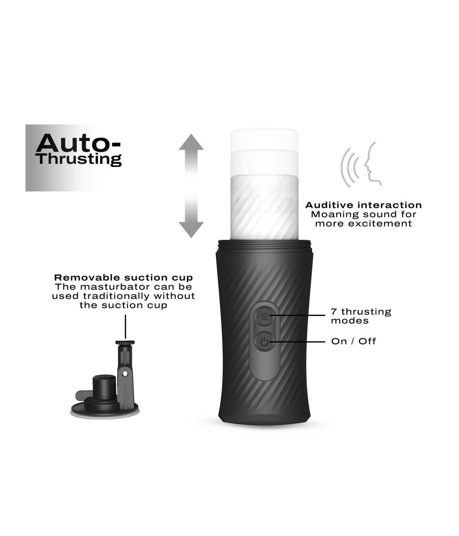 Masturbateur homme Thrust Blow